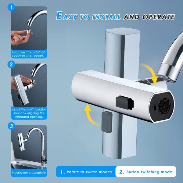 Kitchen Sink Waterfall Faucet